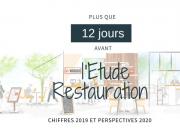 Face à l'actualité, Gira adapte son étude restauration 