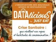 La pizza, Reine des repas livrés en 2020 selon Datalicious by Just Eat