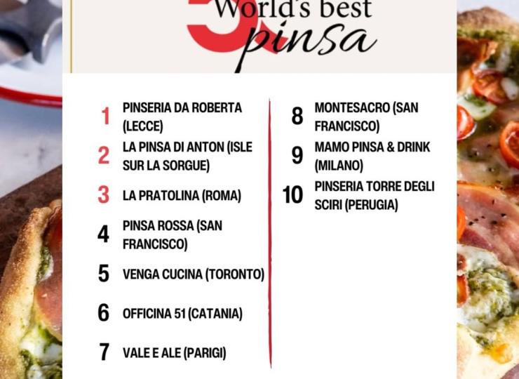 La pinsa a enfin son guide 50 Top !