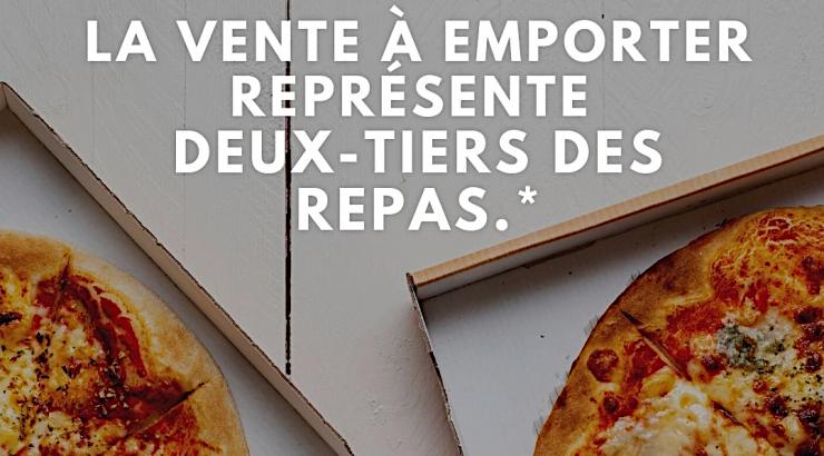Food Service & Covid 19 : l'évolution des modes de consommation